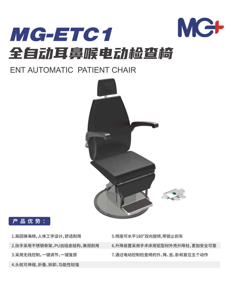 MG-ETC1